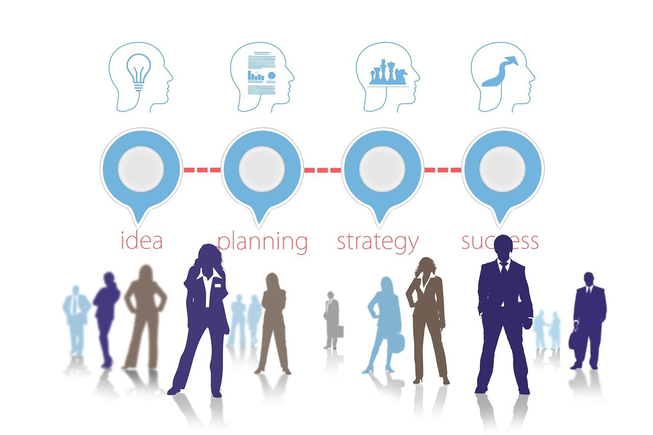 découvrez comment créer un business plan efficace pour structurer votre projet, convaincre des investisseurs et assurer le succès de votre entreprise. conseils, méthodes et exemples concrets.