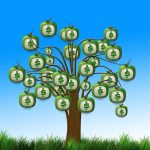 découvrez ce que sont les cycles économiques, leurs différentes phases et leur impact sur la croissance, l'emploi et la stabilité financière. comprenez les facteurs qui influencent les fluctuations de l'économie.