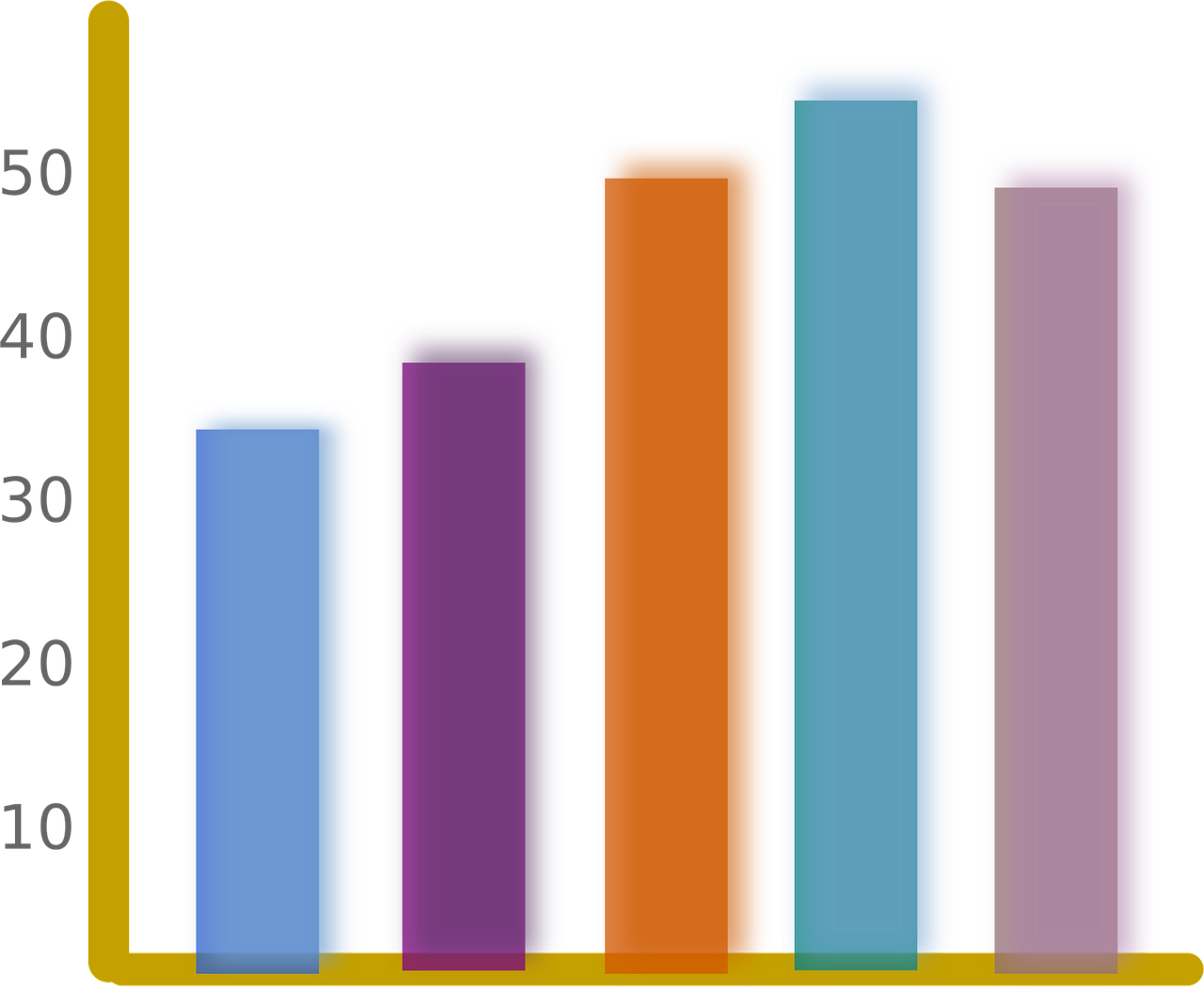 découvrez les principales métriques de croissance d’entreprise, apprenez à les analyser et à les utiliser pour booster la performance et assurer le développement durable de votre activité.